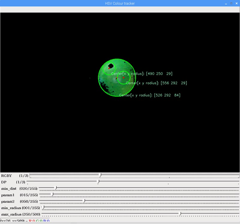 Green Mask and previous param values