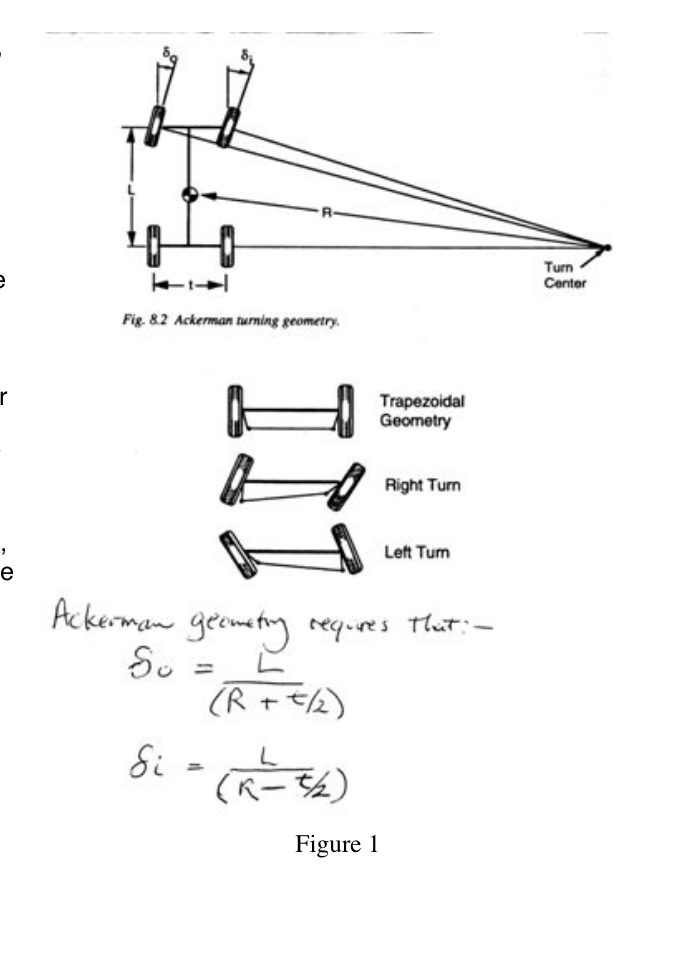 Ackerman Steering