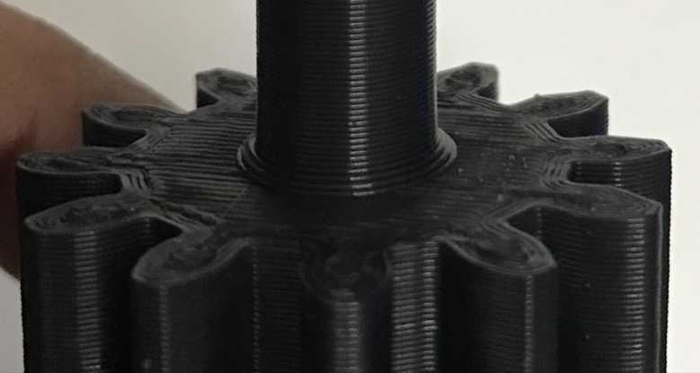Involute Gears